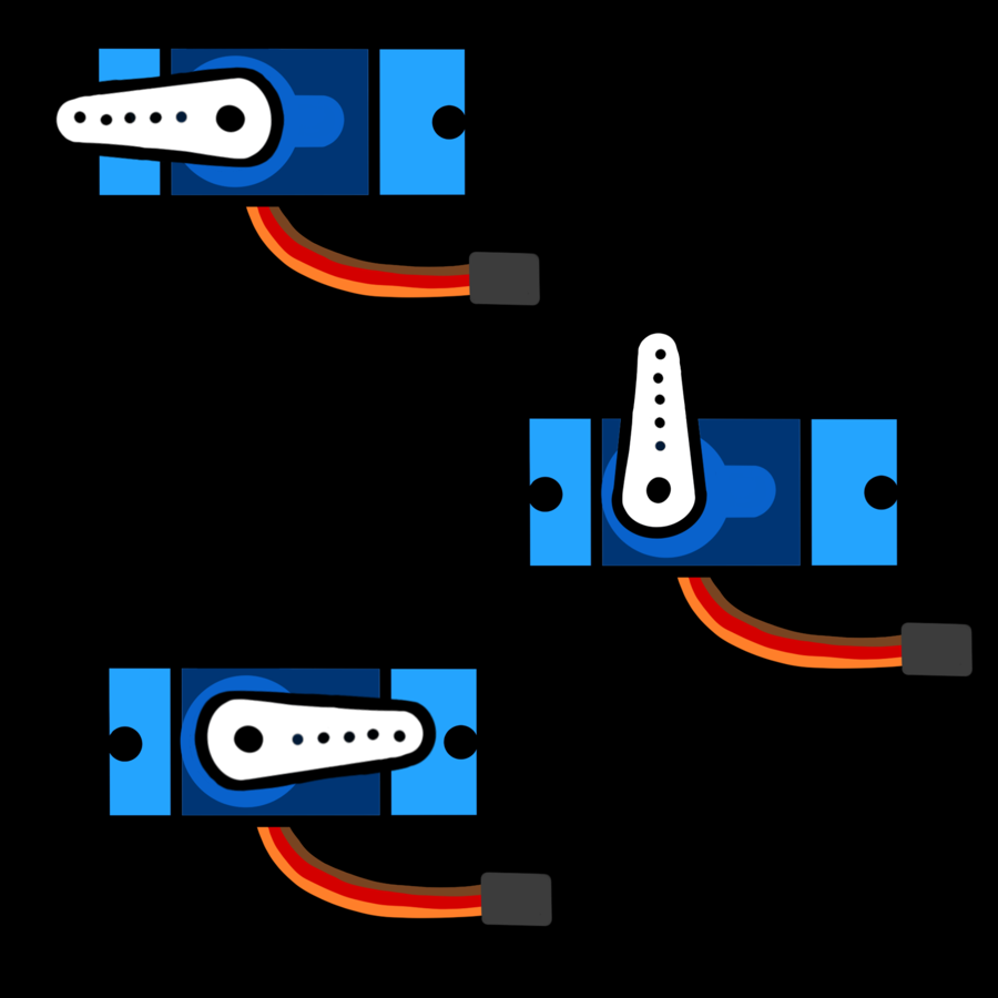Servo horn positions at 0, 90 and 180 degrees